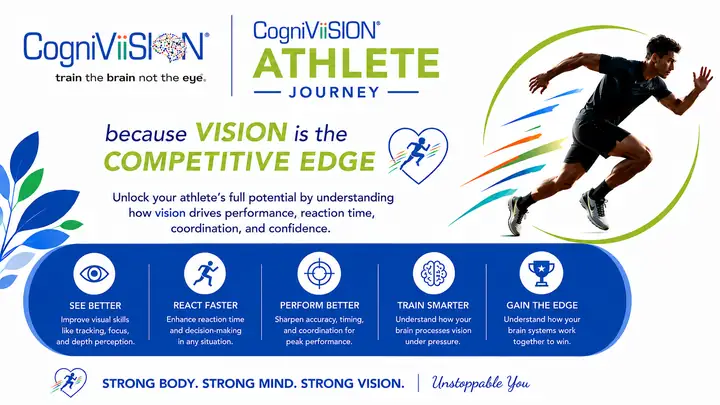 CogniViiSION Athlete journey: vision as the competitive edge