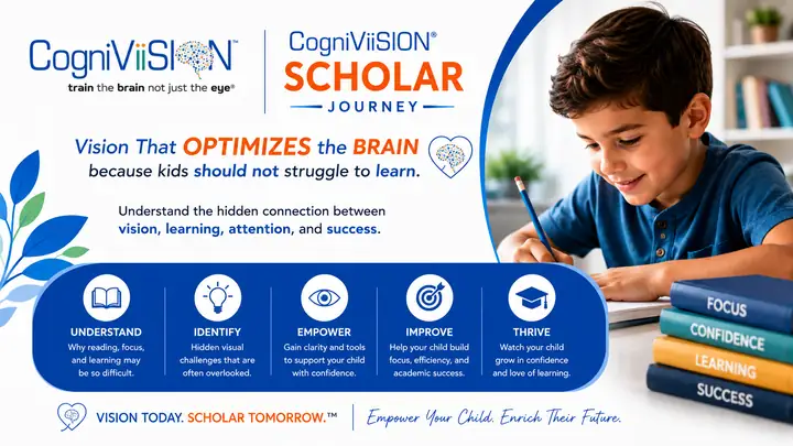 CogniViiSION Scholar journey: vision that optimizes the brain for learning