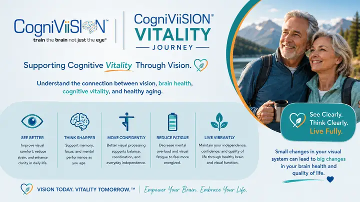 CogniViiSION Vitality journey: supporting cognitive vitality through vision